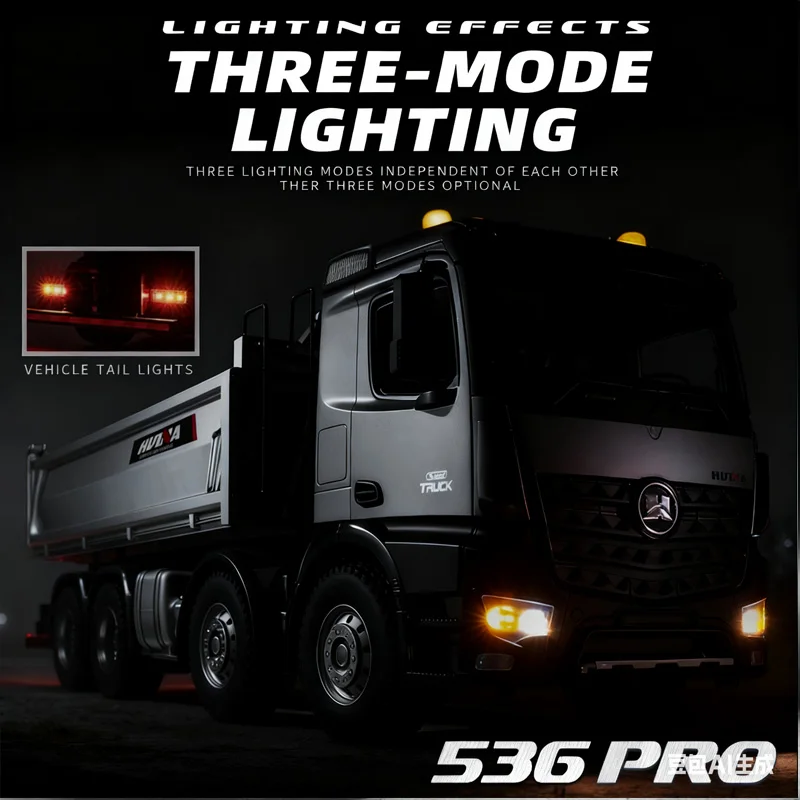 Huina 1536Pro RC Muldenkipper, – Rc Hobby Dump Truck Bewertung und Preis